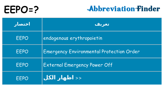 ماذا عن موقف % s