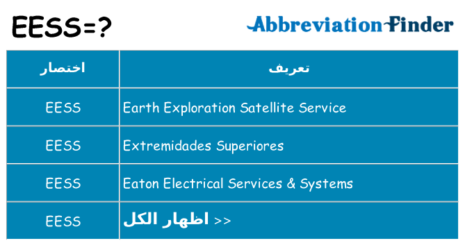 ماذا عن موقف % s