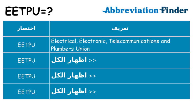 ماذا عن موقف % s