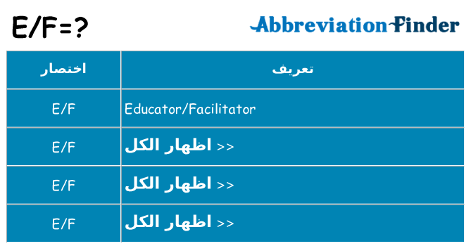 ماذا عن موقف % s