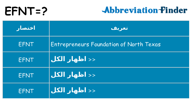 ماذا عن موقف % s
