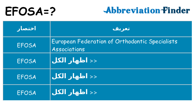 ماذا عن موقف % s