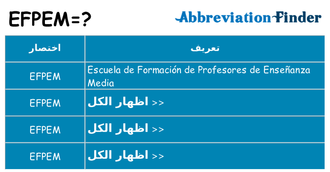 ماذا عن موقف % s