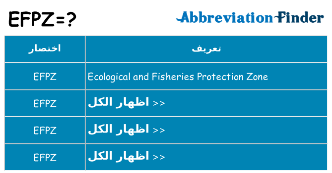 ماذا عن موقف % s