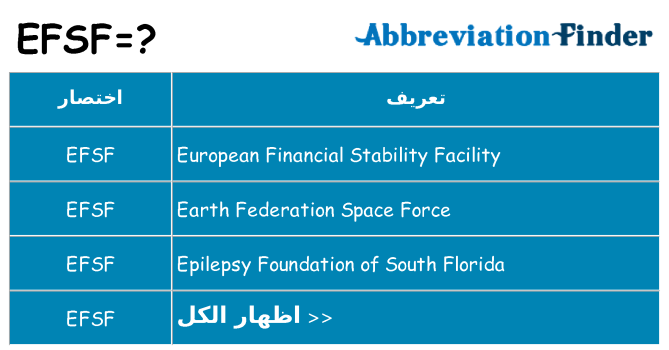 ماذا عن موقف % s
