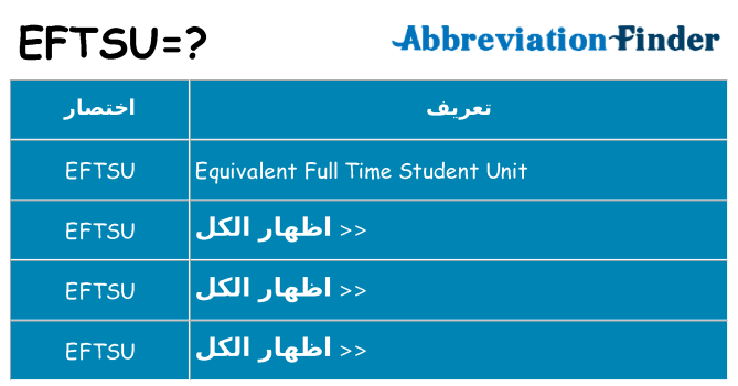 ماذا عن موقف % s