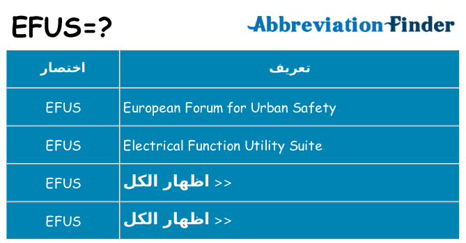 ماذا عن موقف % s