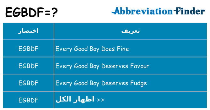 ماذا عن موقف % s