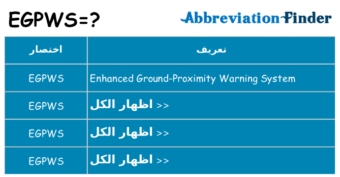 ماذا عن موقف % s