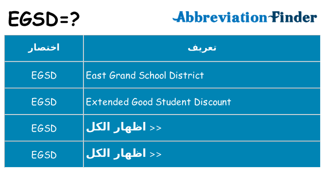 ماذا عن موقف % s