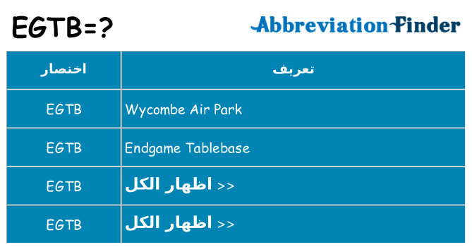 ماذا عن موقف % s