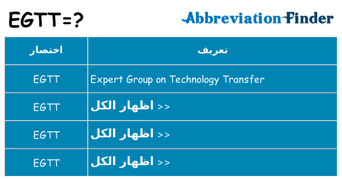 ماذا عن موقف % s