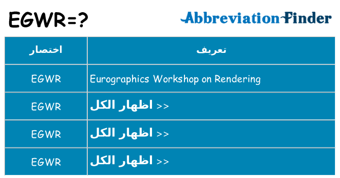 ماذا عن موقف % s