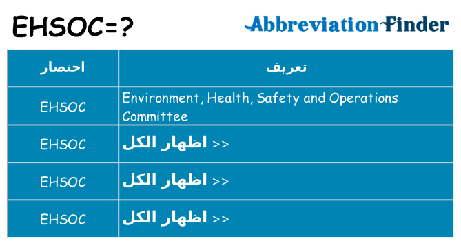 ماذا عن موقف % s