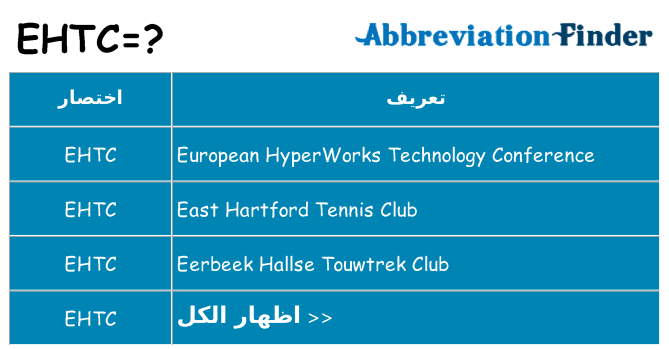 ماذا عن موقف % s