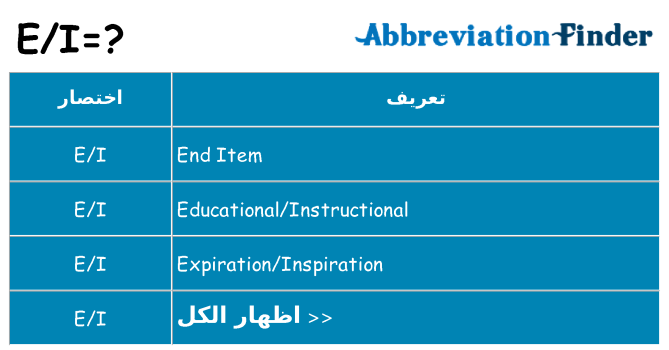 ماذا عن موقف % s