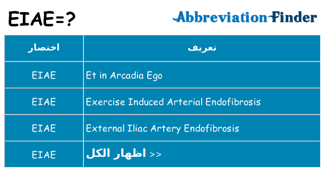 ماذا عن موقف % s