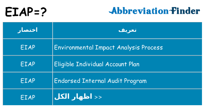 ماذا عن موقف % s