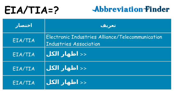 ماذا عن موقف % s