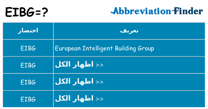 ماذا عن موقف % s
