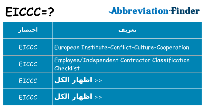 ماذا عن موقف % s