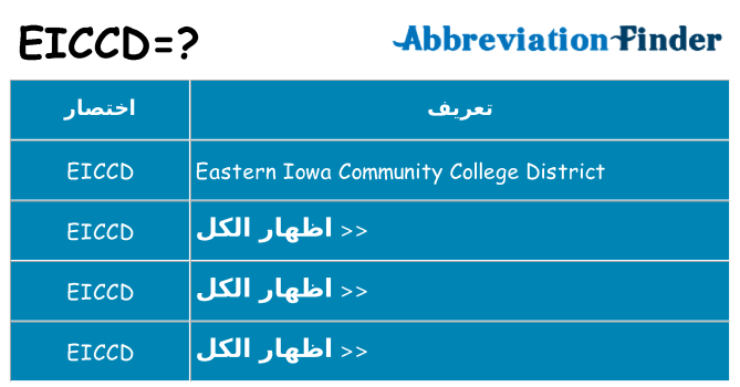 ماذا عن موقف % s