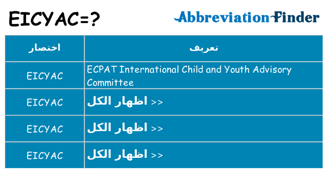 ماذا عن موقف % s