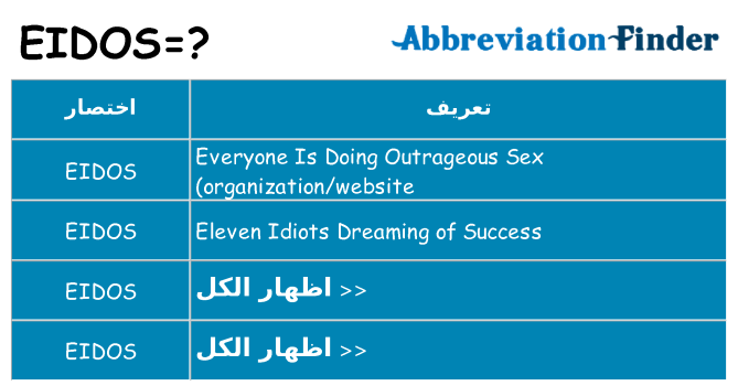 ماذا عن موقف % s