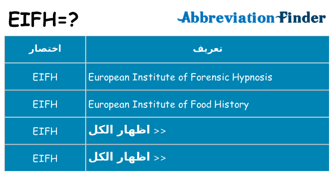 ماذا عن موقف % s