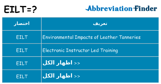 ماذا عن موقف % s