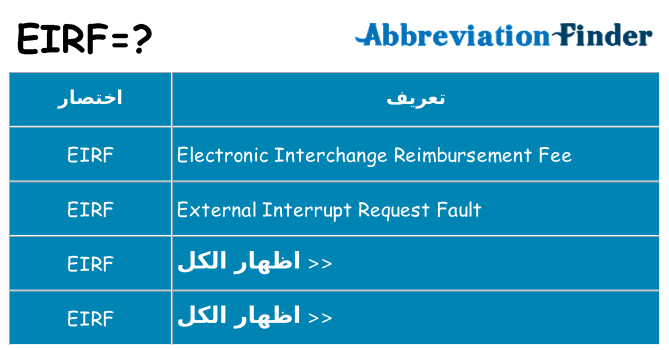 ماذا عن موقف % s