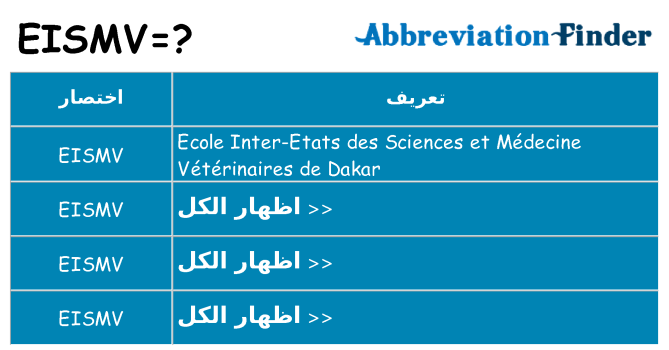ماذا عن موقف % s