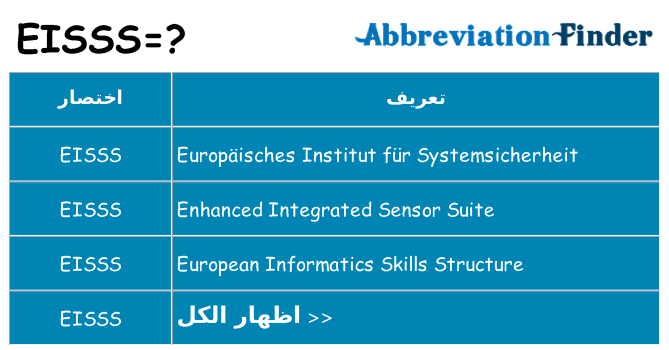 ماذا عن موقف % s