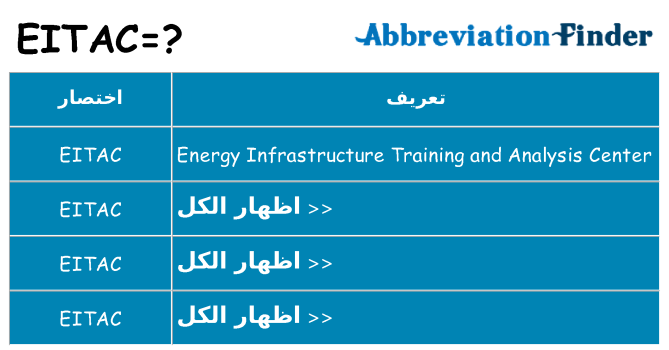 ماذا عن موقف % s