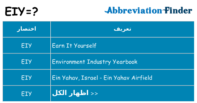 ماذا عن موقف % s