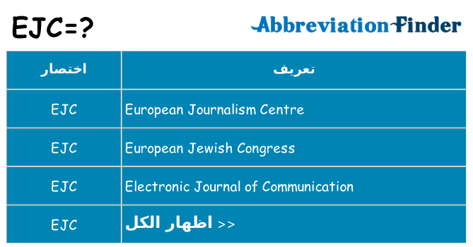 ماذا عن موقف % s