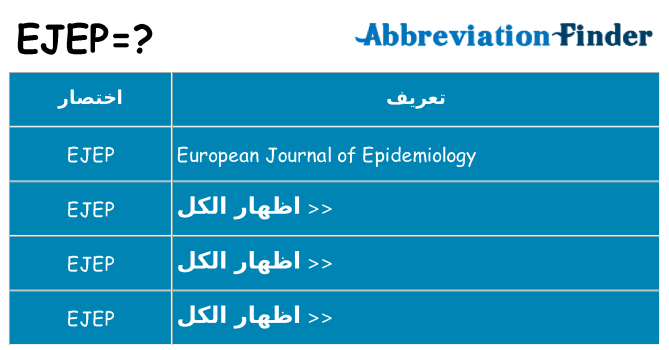 ماذا عن موقف % s