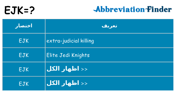 ماذا عن موقف % s