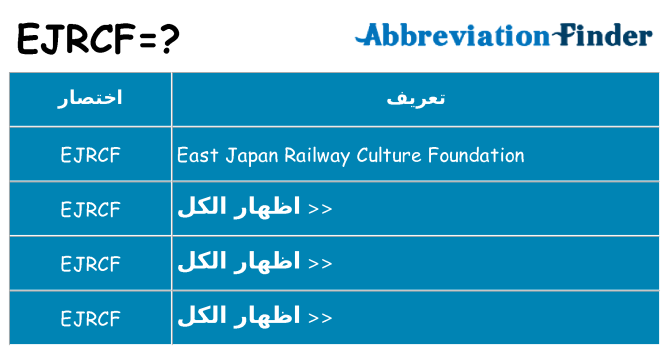 ماذا عن موقف % s