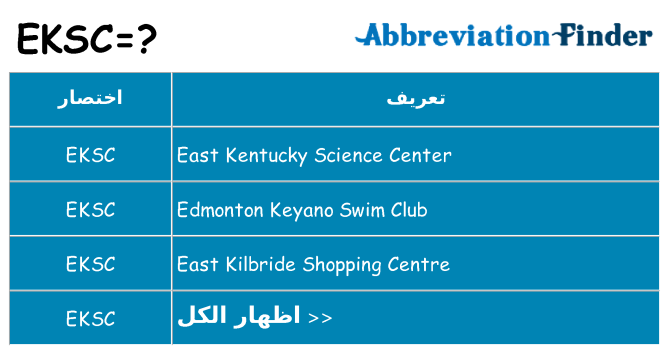 ماذا عن موقف % s