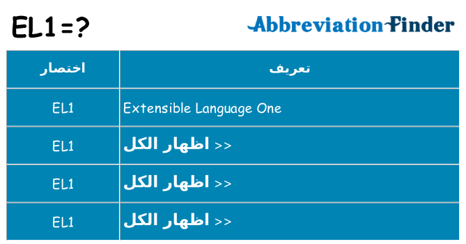 ماذا عن موقف % s
