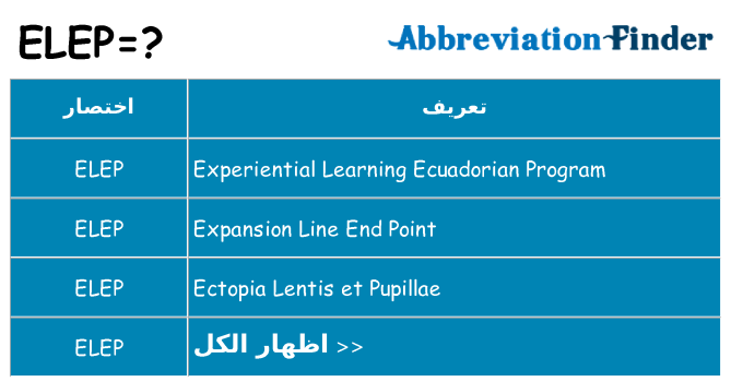 ماذا عن موقف % s