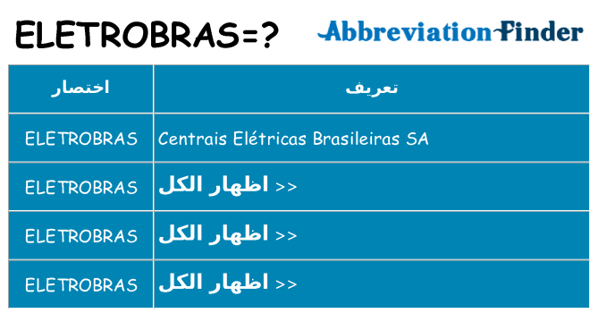 ماذا عن موقف % s