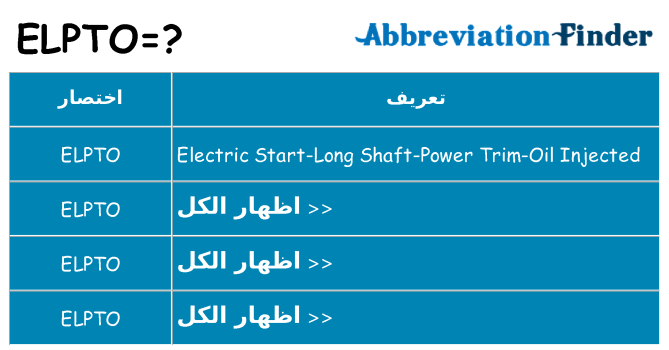 ماذا عن موقف % s