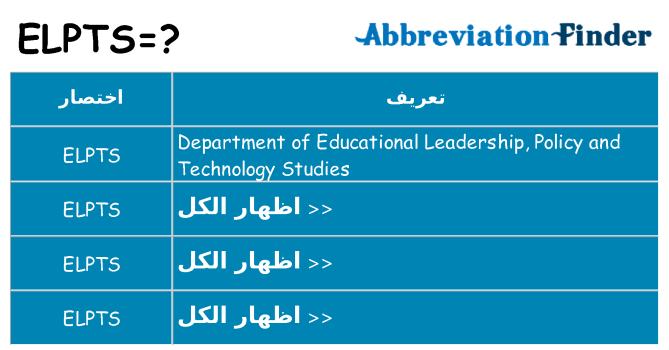 ماذا عن موقف % s