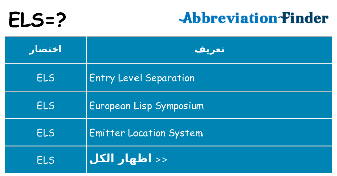 ماذا عن موقف % s