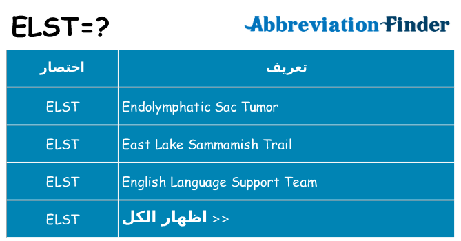 ماذا عن موقف % s