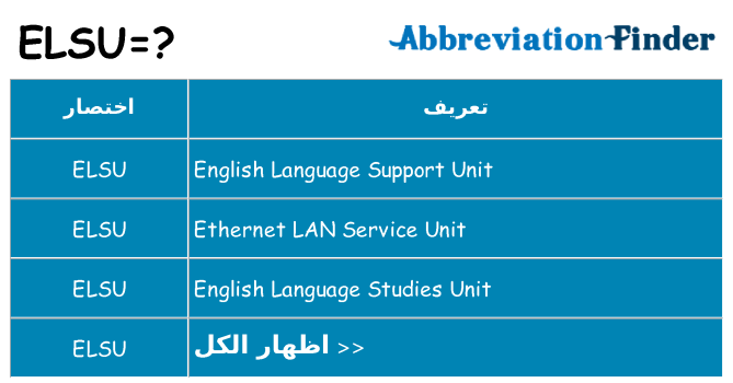 ماذا عن موقف % s