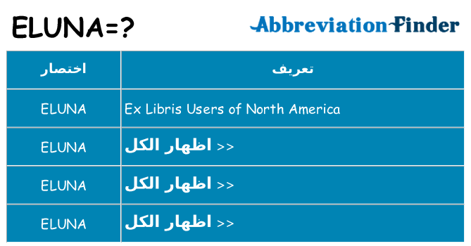 ماذا عن موقف % s