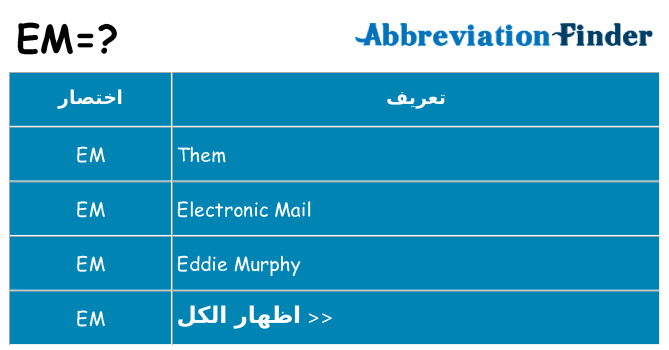 ماذا عن موقف % s